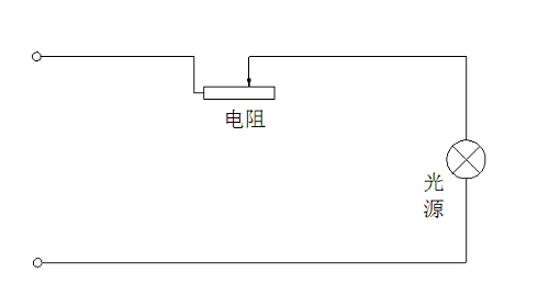 電阻調光器